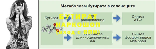 шишки Абдулино